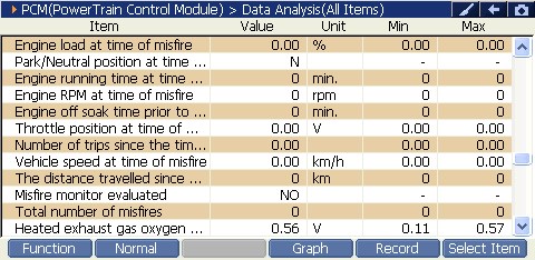 2000 RPM preview